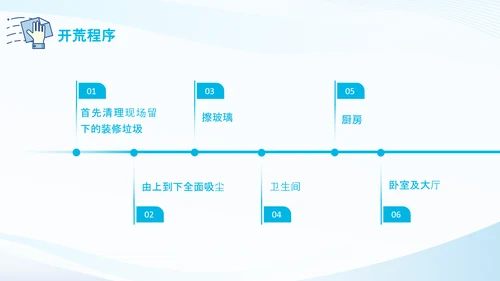 蓝色简约商务风开荒保洁培训PPT模板