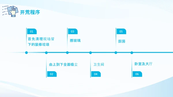 蓝色简约商务风开荒保洁培训PPT模板