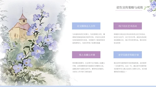 清新唯美文艺插画花朵画室总结通用PPT模板