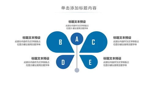 生物基因细胞化学医疗医学DNA学术研究PPT