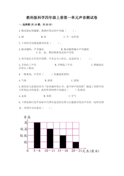 教科版科学四年级上册第一单元声音测试卷及参考答案【典型题】.docx