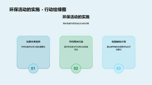 小学环保教学指南