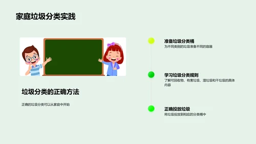 垃圾分类实践报告PPT模板