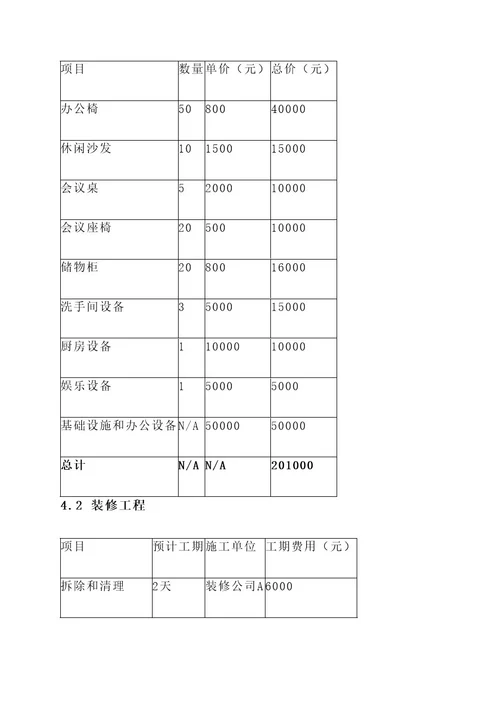 企业规划自己装修设计方案