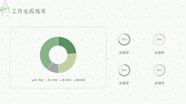 绿色简约小清新幼儿园工作汇报PPT模板