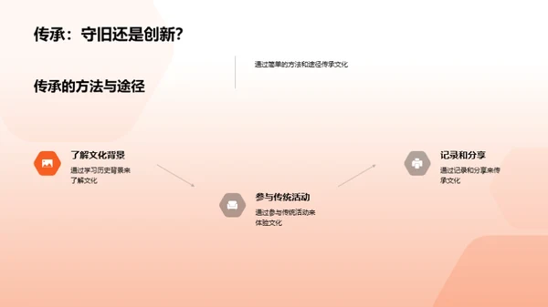 立秋文化历史解析