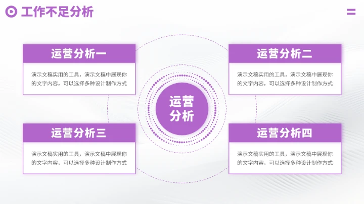 紫色高端工作汇报述职总结PPT模板