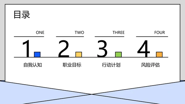 线条创意职业规划PPT模板