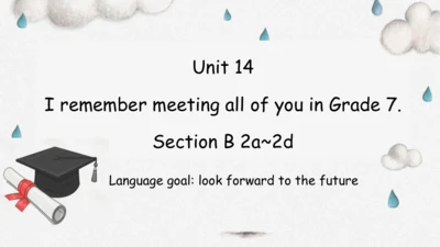 【培优课堂】U14-Period 3 SectionB 2a~2d (课件)人教九年级Unit 14