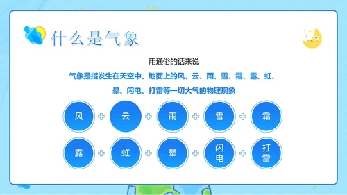 3月23日国际气象日气象知识科普教育PPT课件世界气象日