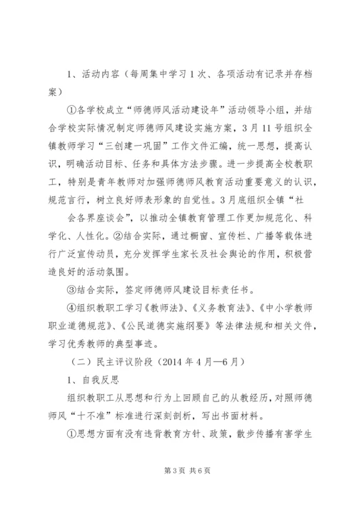 集镇建设实施方案 (4).docx