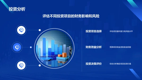 蓝色科技风财务分析报告PPT模板