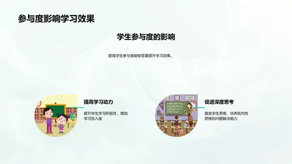 提升学习效果的互动教学PPT模板