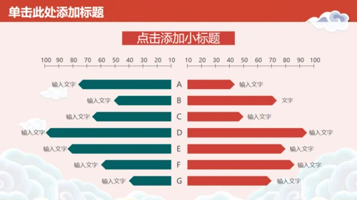 国潮中国风云纹年终工作汇报通用PPT模板