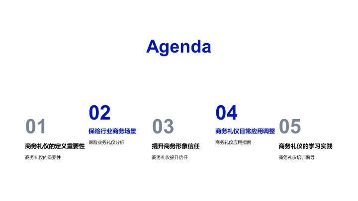 保险业商务礼仪培训PPT模板