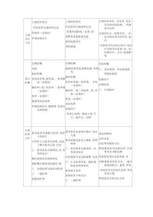 二尖瓣置换合并三尖瓣成形手术临床路径表单.docx