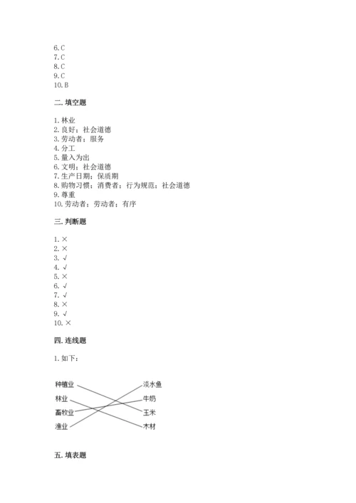 部编版四年级下册道德与法治《期末测试卷》含完整答案【夺冠系列】.docx