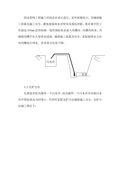 室外管网综合项目施工专项方案.docx