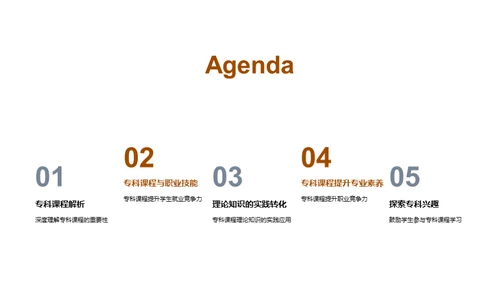 专科课程的探索与实践