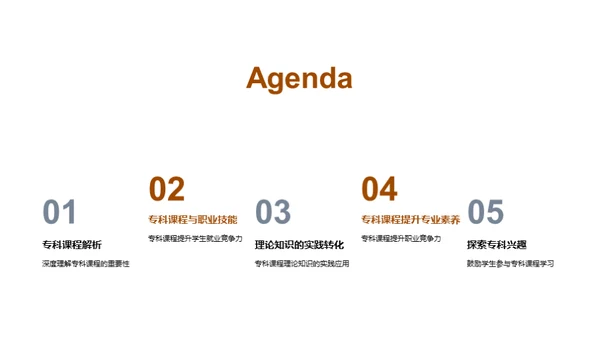 专科课程的探索与实践