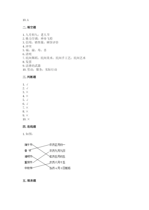 部编版四年级下册道德与法治期末测试卷附参考答案ab卷.docx