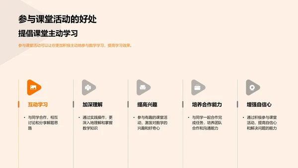 数学学习实用策略PPT模板