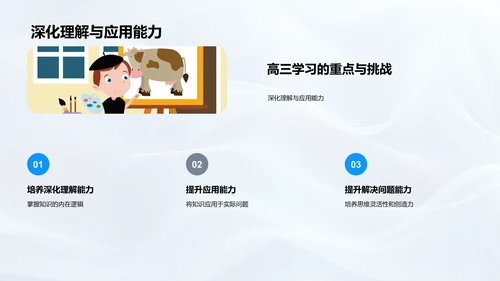 高三学习实战策略PPT模板