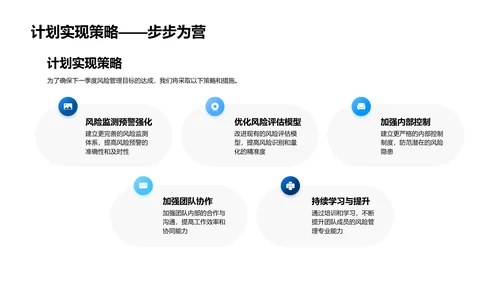 季度风险管理报告