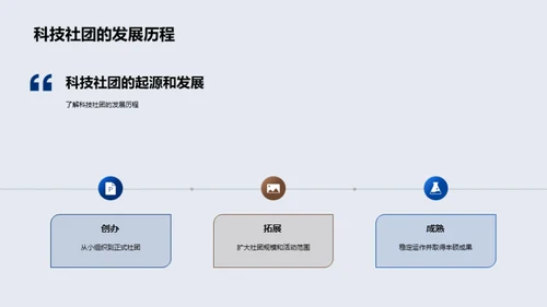 科技社团 启程科技之旅