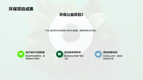 绿色使命：公益环保行动