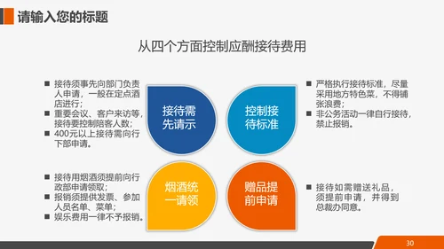 互联网电商进出口全球贸易通用PPT模板