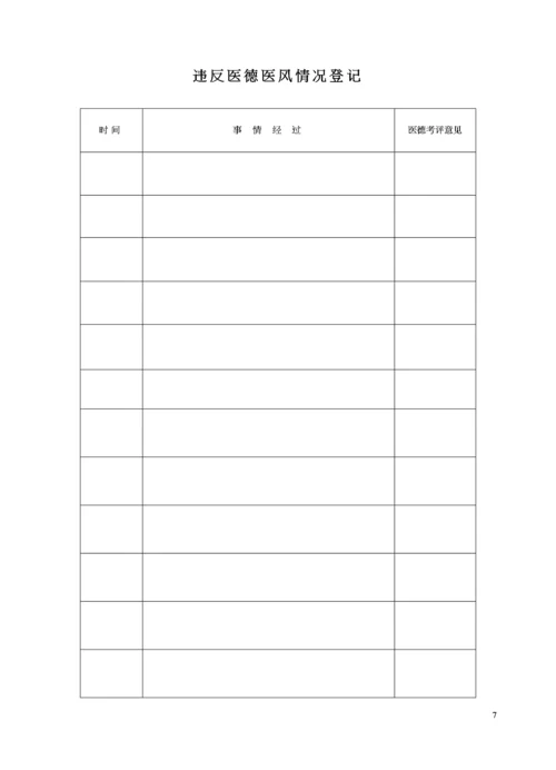 医德医风考核档案表[1].docx