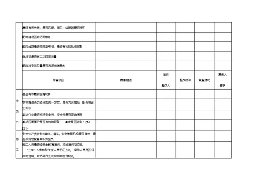 施工现场安全隐患排查表
