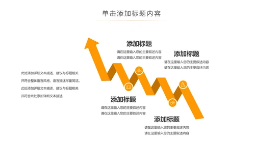 金色大气银行金融理财投资财务财富PPT模板