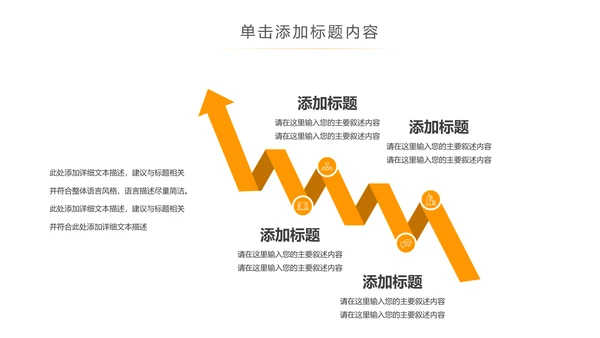 金色大气银行金融理财投资财务财富PPT模板