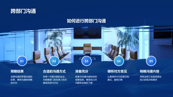 蓝色科技风员工培训-工作效率与能力提升PPT模板