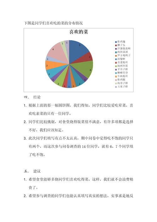 六对饭菜评价的调查报告