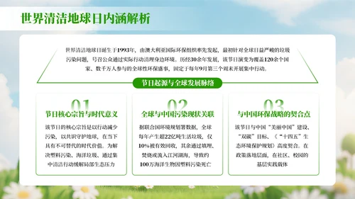 绿色3D风世界清洁地球日环保宣传活动策划PPT模板