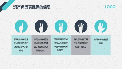 公司员工财务会计知识培训汇报PPT模板