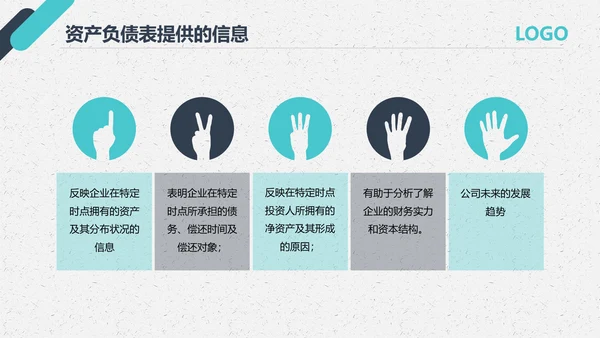 公司员工财务会计知识培训汇报PPT模板