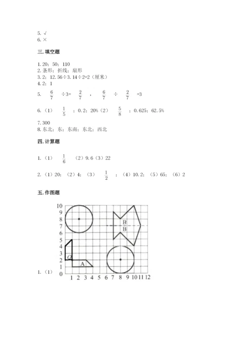 小学数学六年级上册期末测试卷及完整答案（网校专用）.docx