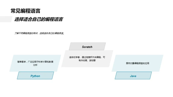 编程启蒙之旅
