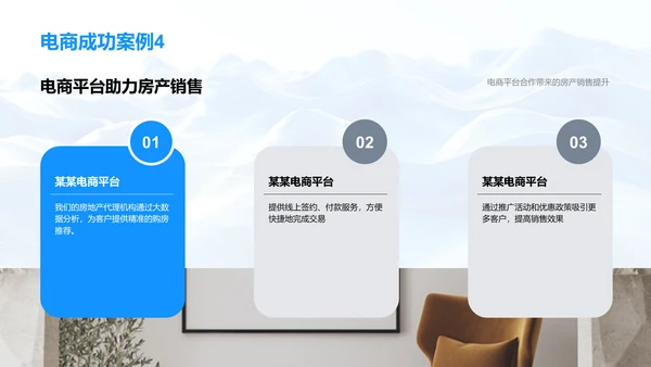 电商赋能房产销售PPT模板
