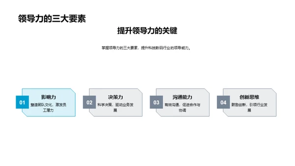 科技领域中的领导力