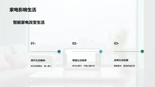 智能家电未来展望