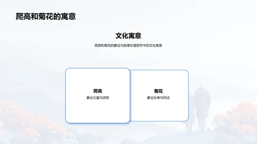 重阳节文化讲解PPT模板