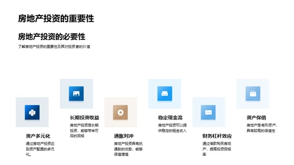 房产投资全方位指南