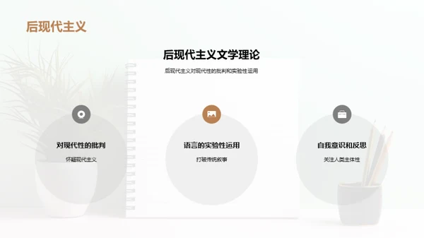 简约风教育培训教学课件PPT模板