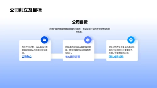 金融科技创新报告