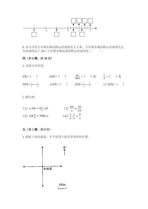 小学六年级数学毕业试题精品【基础题】.docx